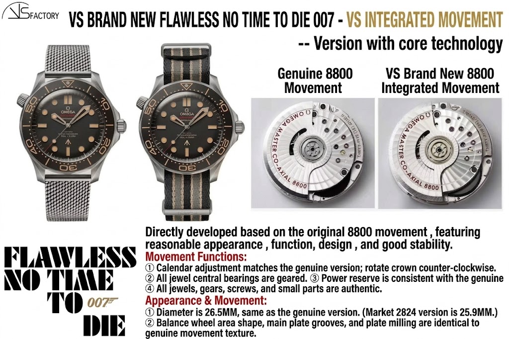 Technical Evaluation: VS Factory Omega Seamaster Diver 300M 007 “No Time To Die” (V4 Titanium & V3 Bezel)