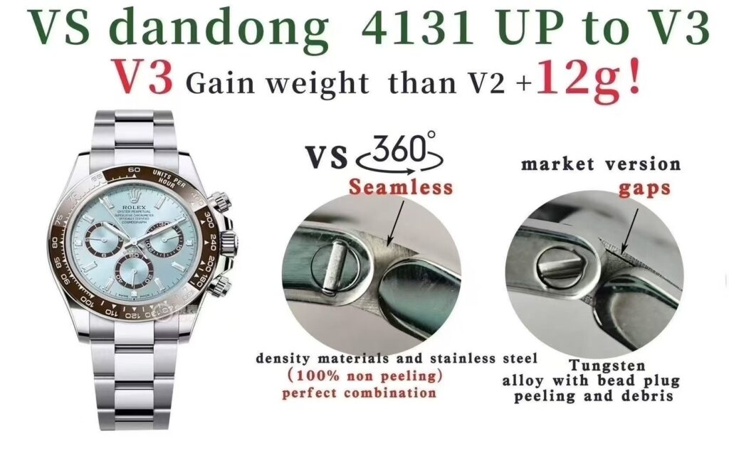 The Ultimate VSF Rolex Daytona “Ice Blue” Platinum V3 Review (Dandong 4131): The 175.3g Heavyweight Champion