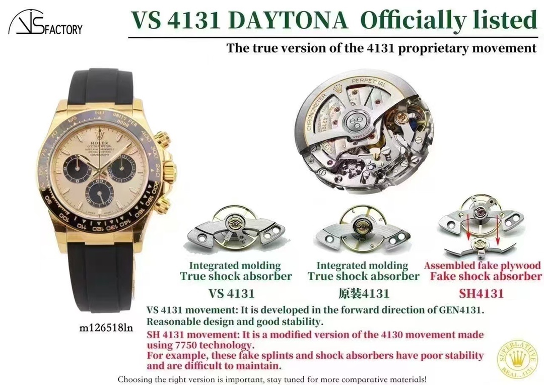 The Ultimate VSF Rolex Daytona 126518LN: True Dandong 4131 Movement & Heavyweight Teardown