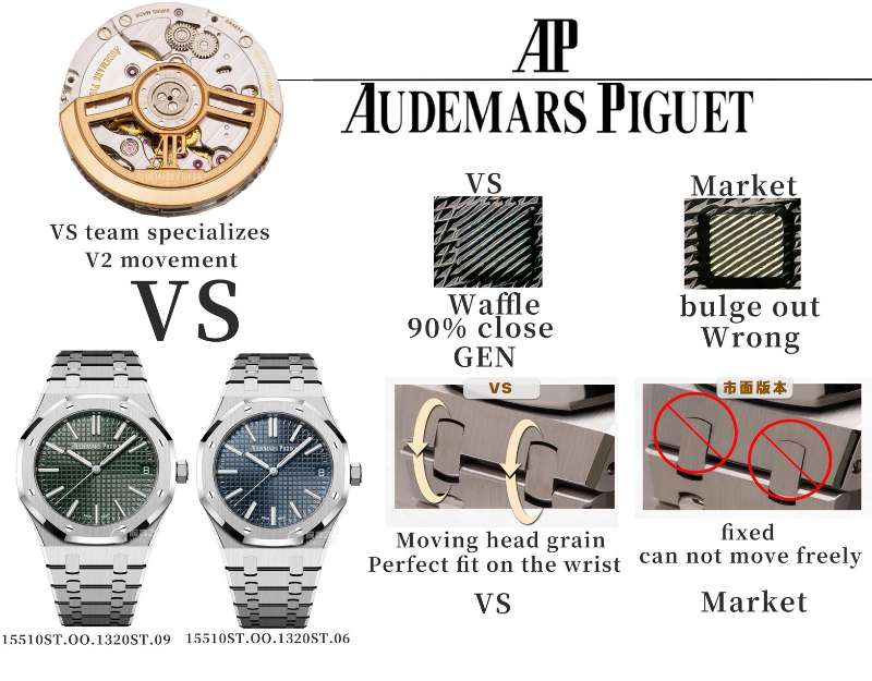 The Ultimate VS Factory Audemars Piguet Royal Oak 15510 Review: The New Super Clone Standard
