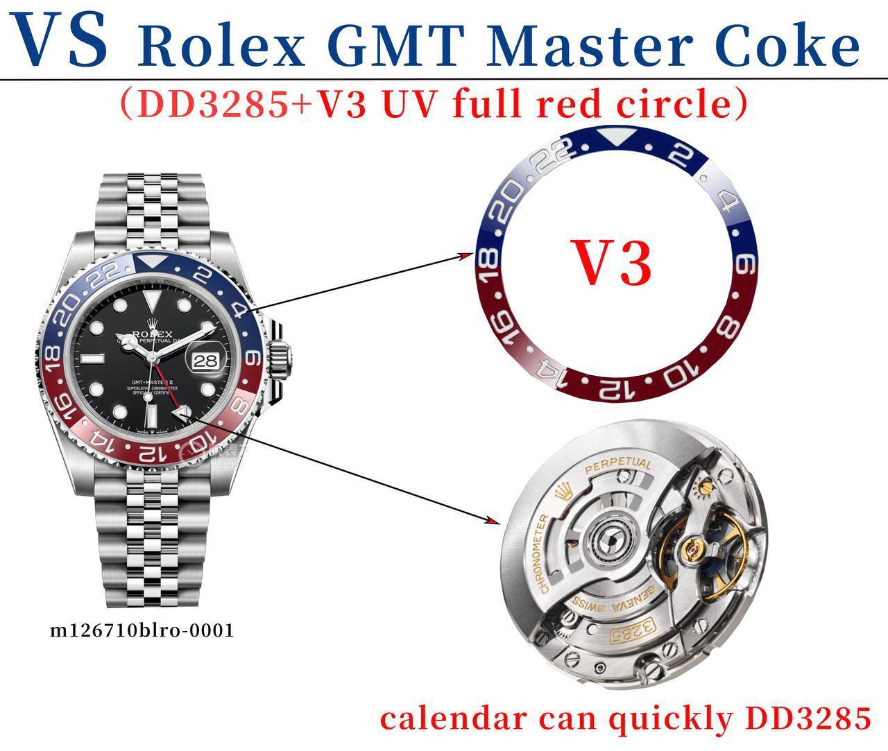 The Ultimate 2026 Review: VSF Rolex GMT-Master II V3 (DD3285) – The Perfect 1:1 Super Clone?