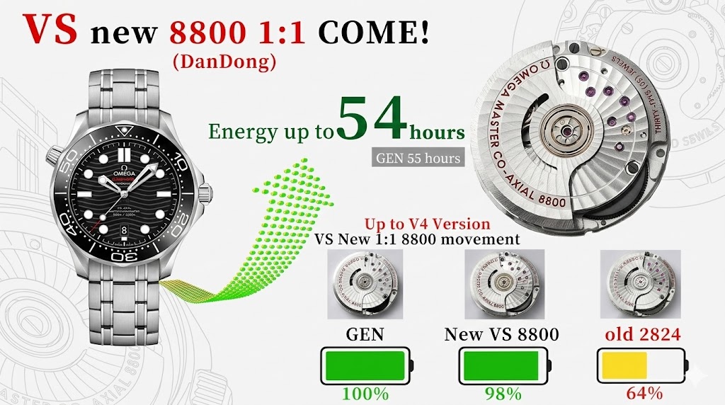The Ultimate Teardown: VSF Omega Seamaster Diver 300M V4 (New Dandong 8800 Movement)