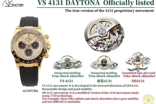 The Ultimate VSF Rolex Daytona 126518LN: True Dandong 4131 Movement & Heavyweight Teardown