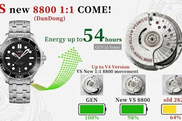The Ultimate Teardown: VSF Omega Seamaster Diver 300M V4 (New Dandong 8800 Movement)