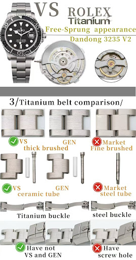 Structural breakdown of the VSF titanium bracelet links showing thick parallel brushing and internal ceramic tubes